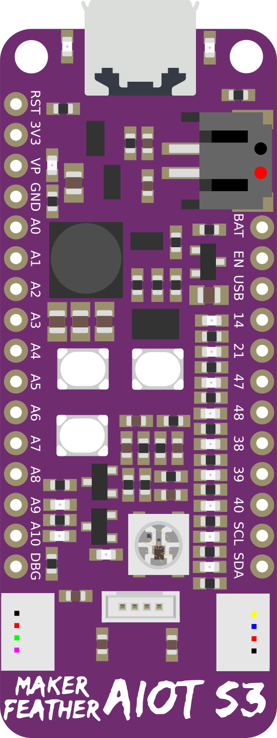 Image of Cytron Maker Feather AIoT S3