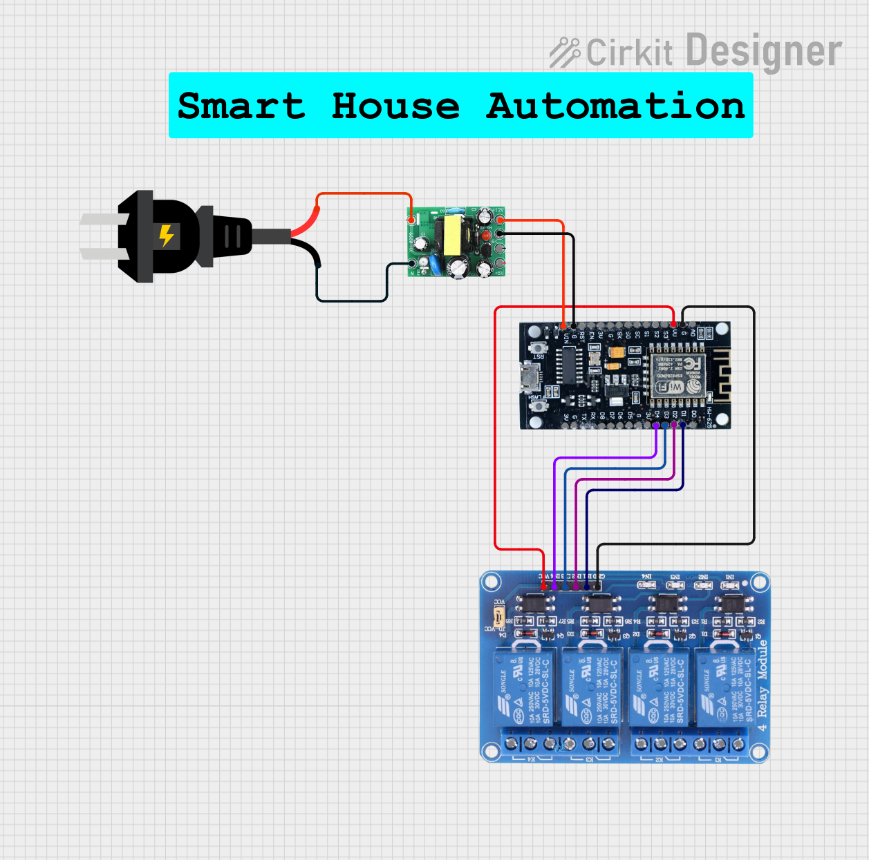 Image of Smart House Automation: A project utilizing 4 channel relay module in a practical application