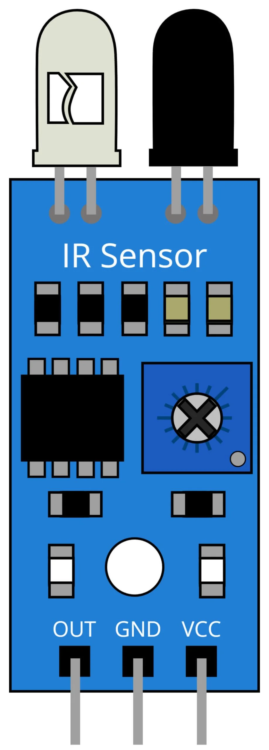 Image of IR Sensor