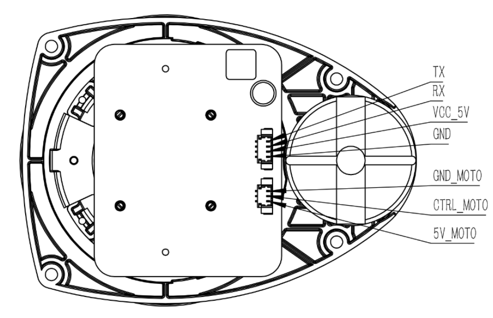 Image of RPLIDAR A1M8