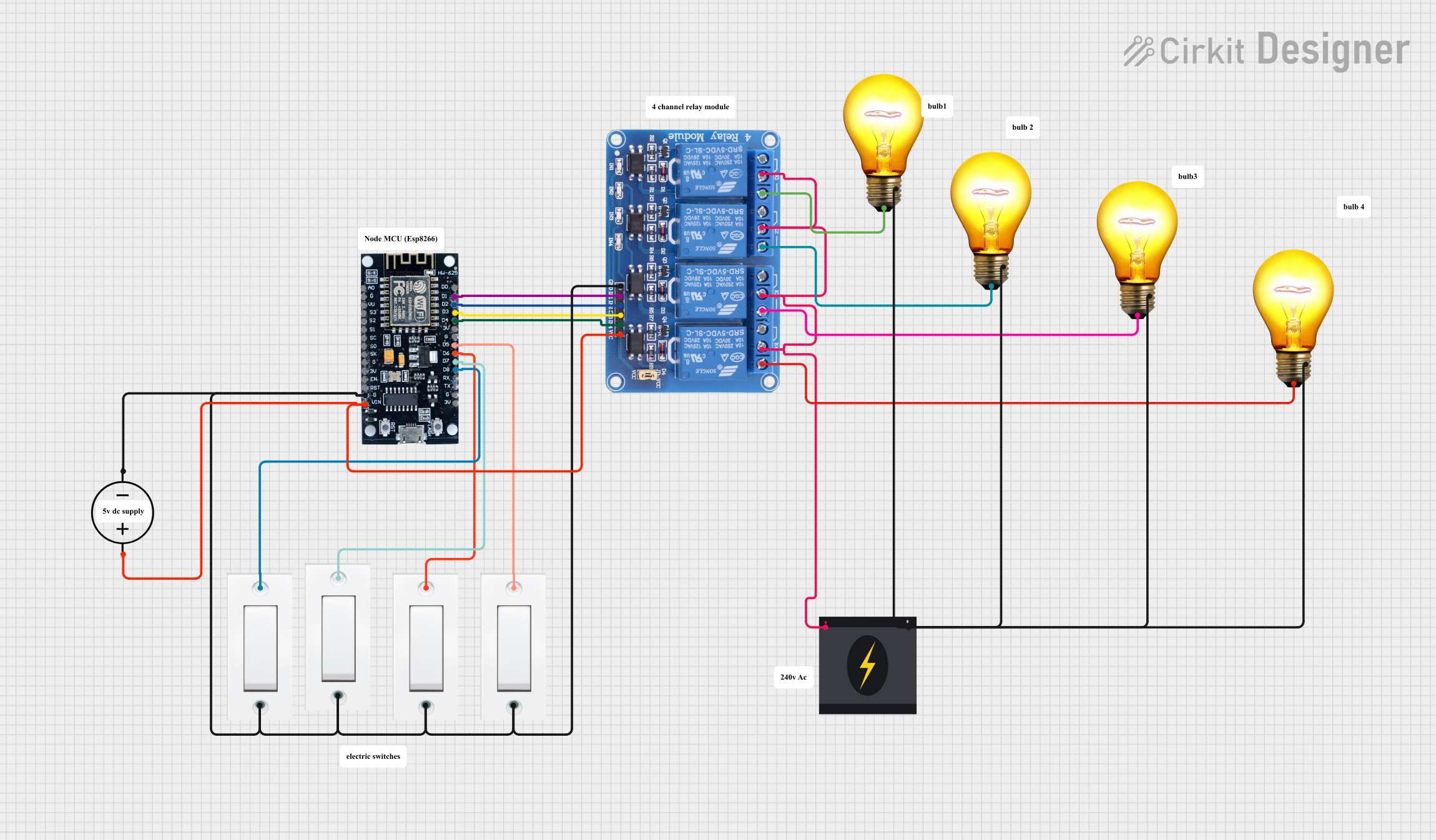 Image of p1: A project utilizing Smart 4Ch Relay Switch 10A + Shell | RF433Mhz + BT | DC or AC In | WiFi Tuya Smart Life in a practical application