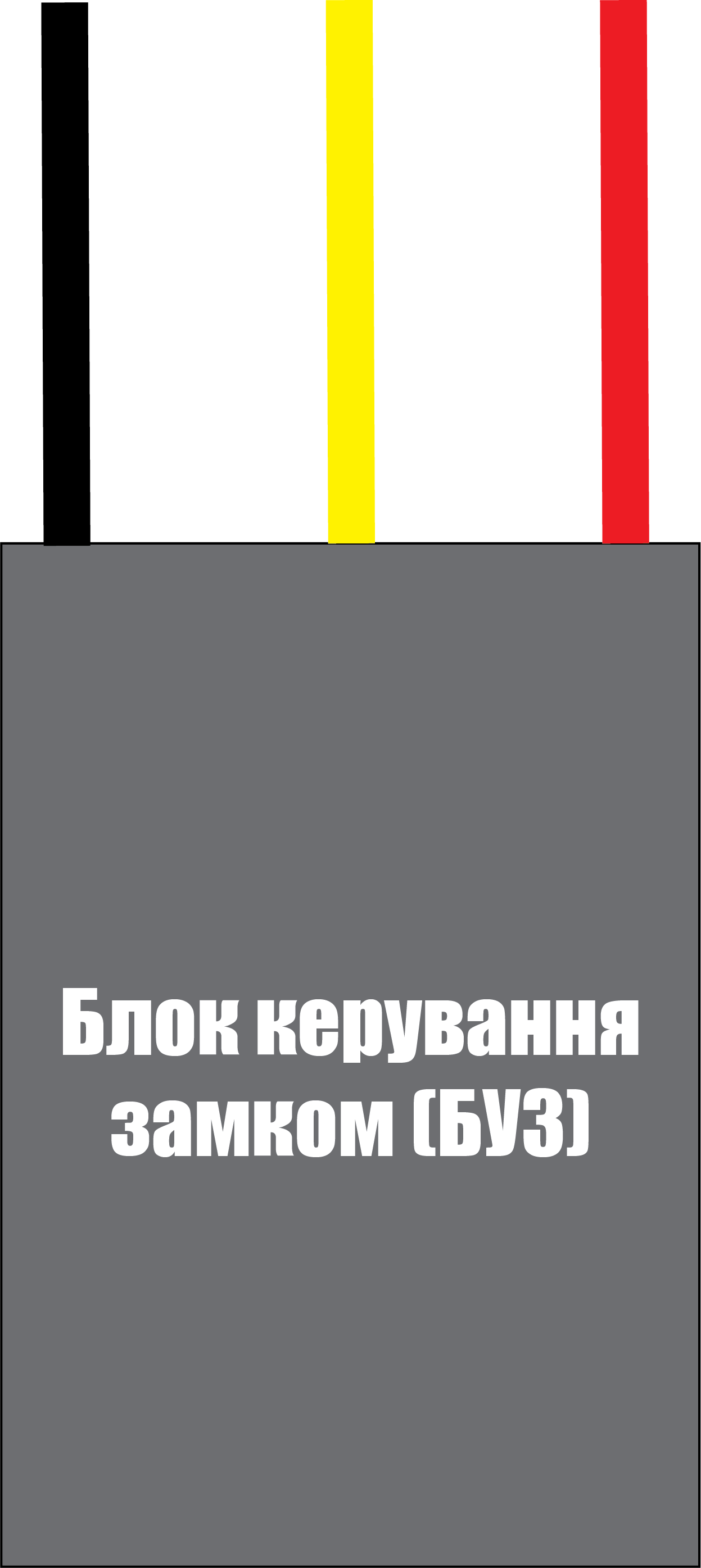 Image of БКЗ