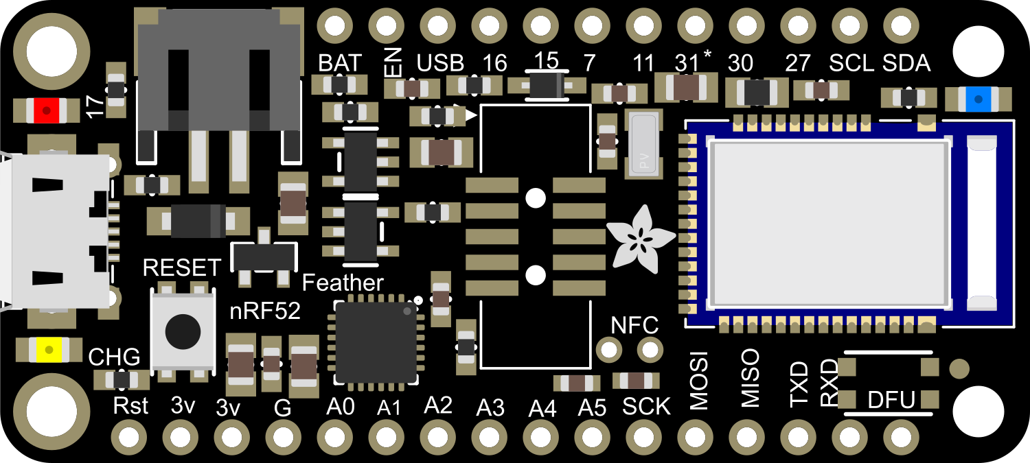 Image of Adafruit Feather nRF52