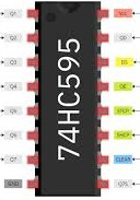 Image of 74HC595