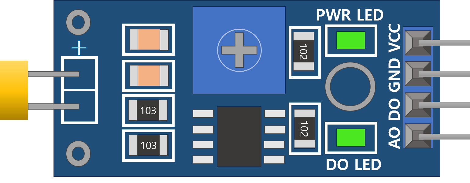 Image of CDS_Module