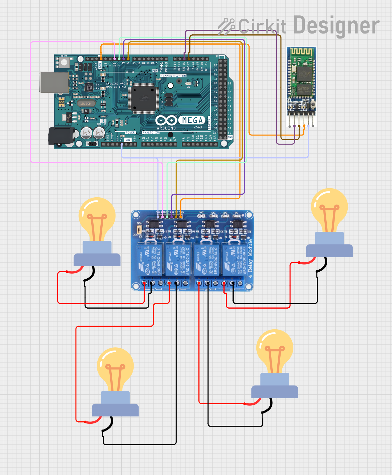 Image of Home atomation: A project utilizing AVR-BLE ATmega3208 in a practical application