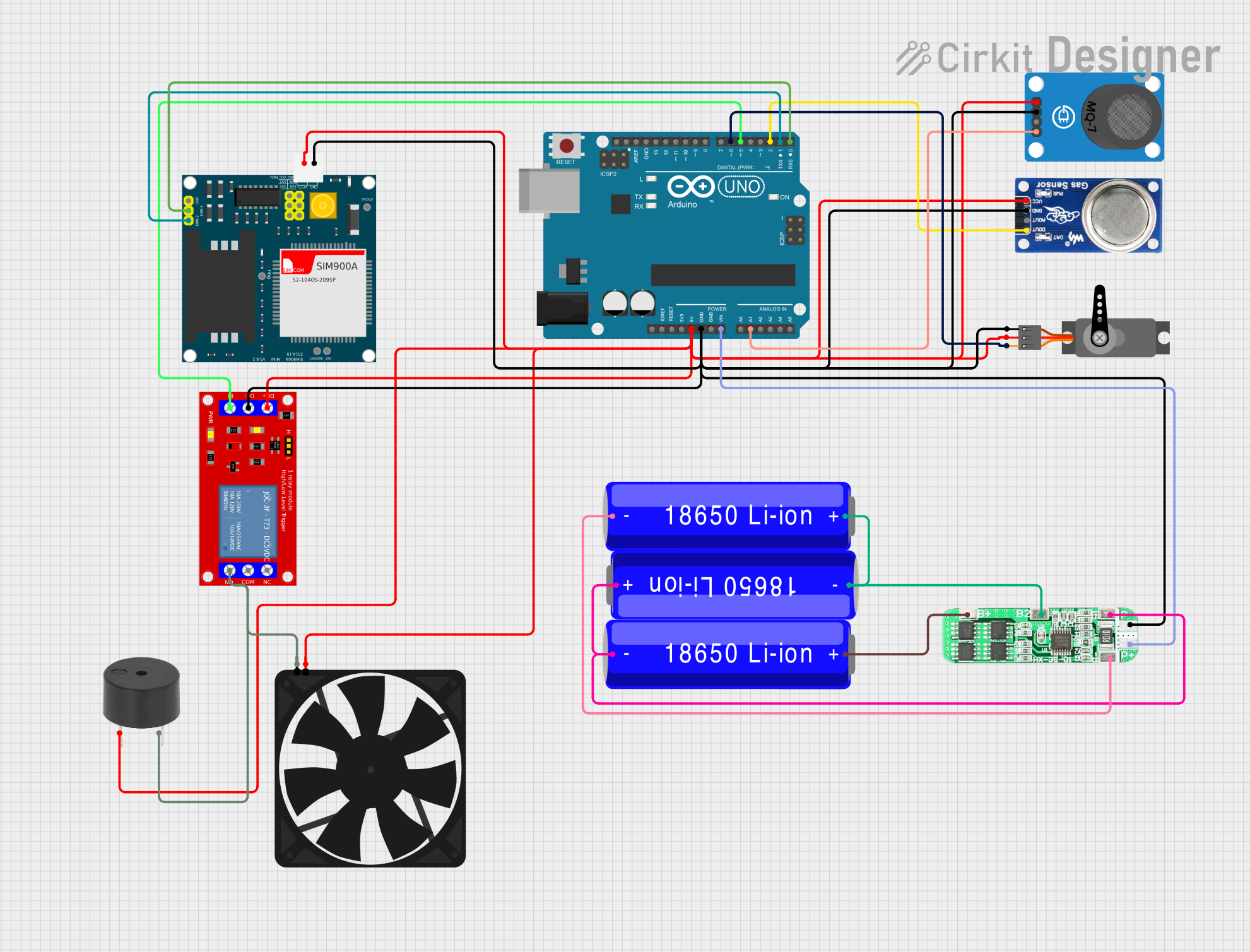 Image of lpg detector: A project utilizing Fermion: MEMS Ammonia NH3 Gas Detection Sensor (Breakout, 1-300ppm) in a practical application