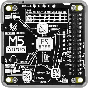 Image of M5 stack moduleaudio