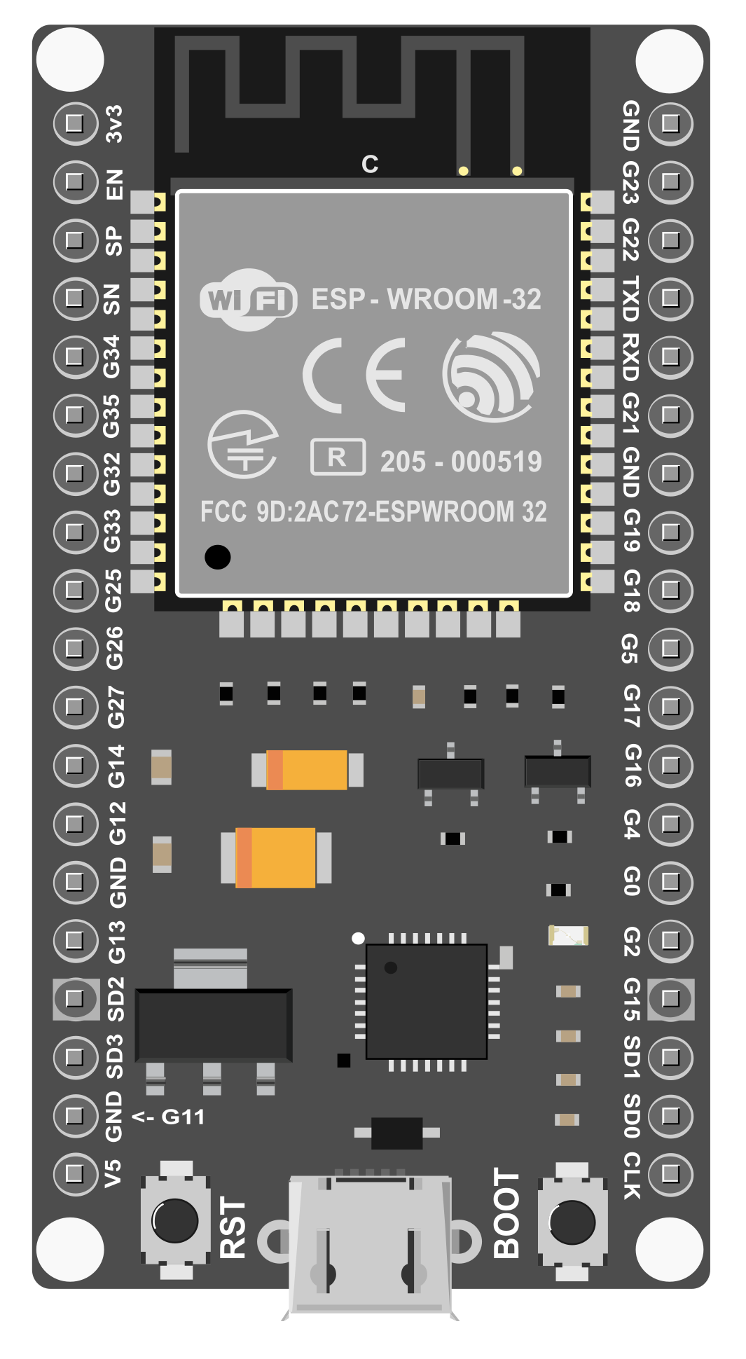 Image of ESP32 WROOM CHIP