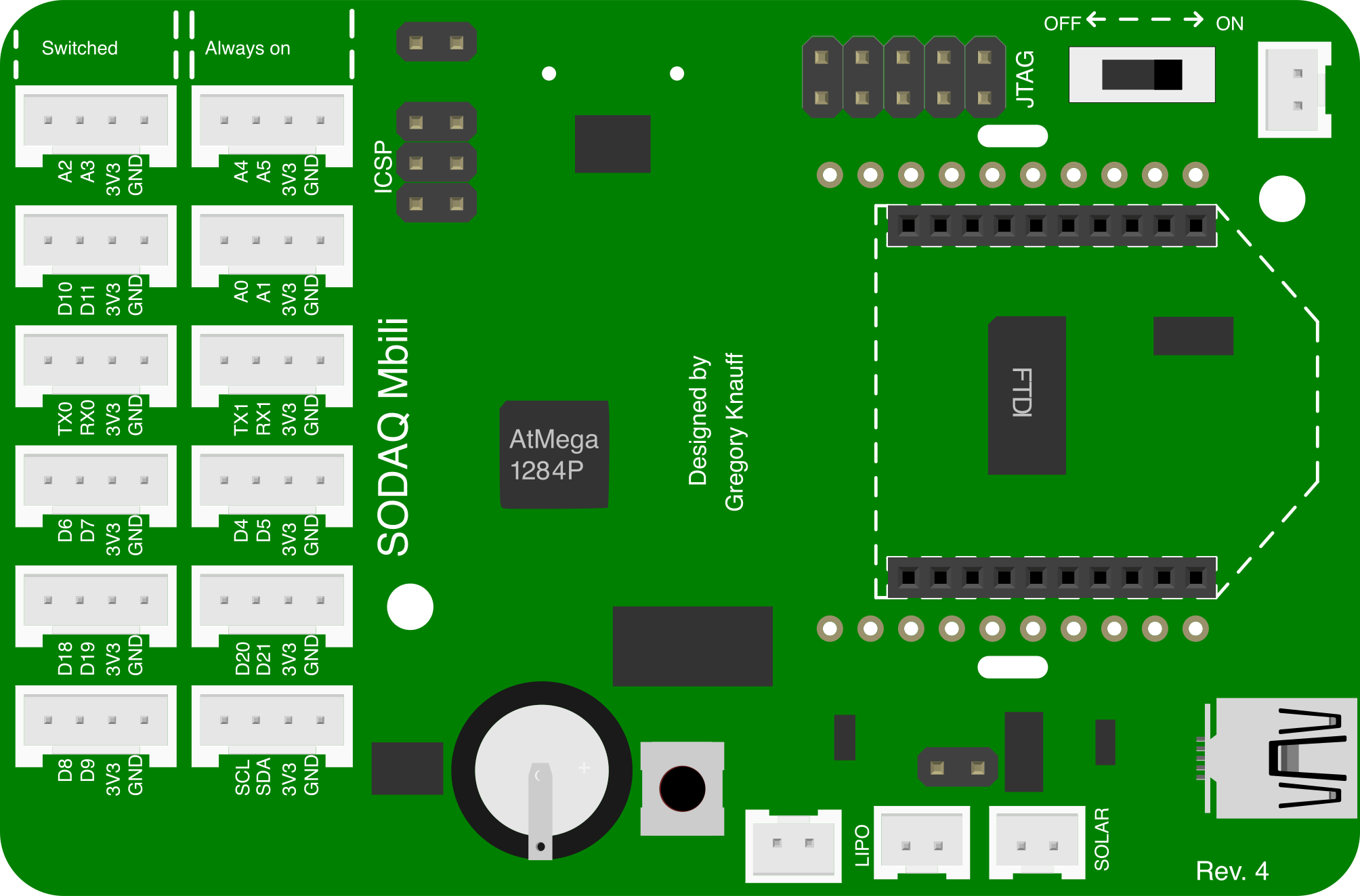 Image of sodaq mbili