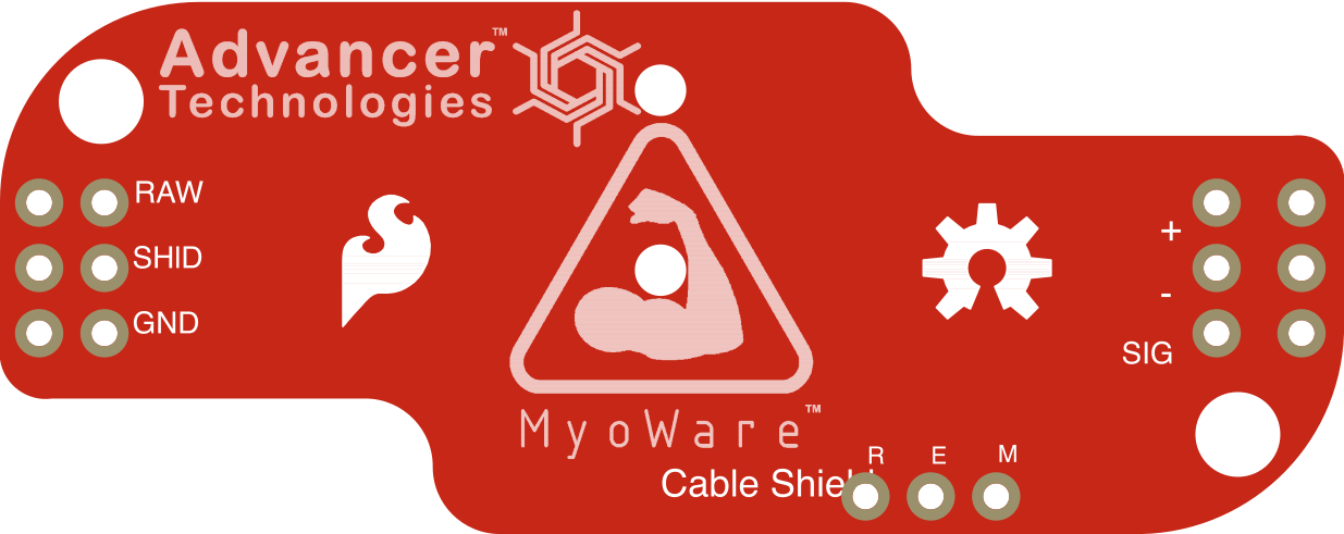 Image of MyoWare Cable Shield