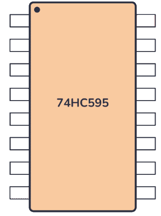 Image of 74HC595