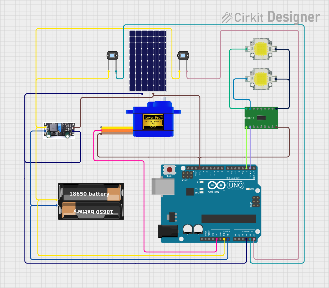 Image of Smart Street Light: A project utilizing Lighting Control System in a practical application