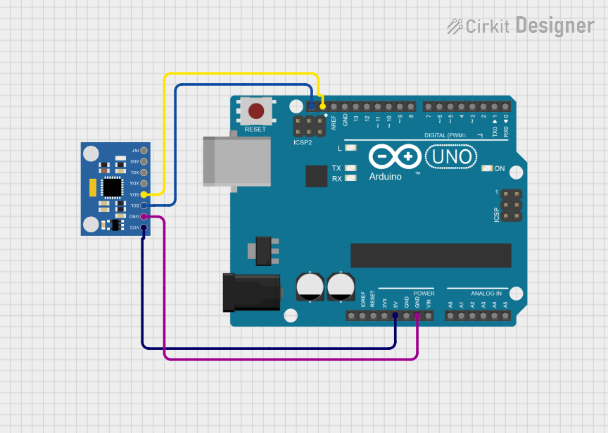 Image of MPU-6050 sensor: A project utilizing Adafruit LSM6DS33 6-DoF Accel + Gyro IMU in a practical application