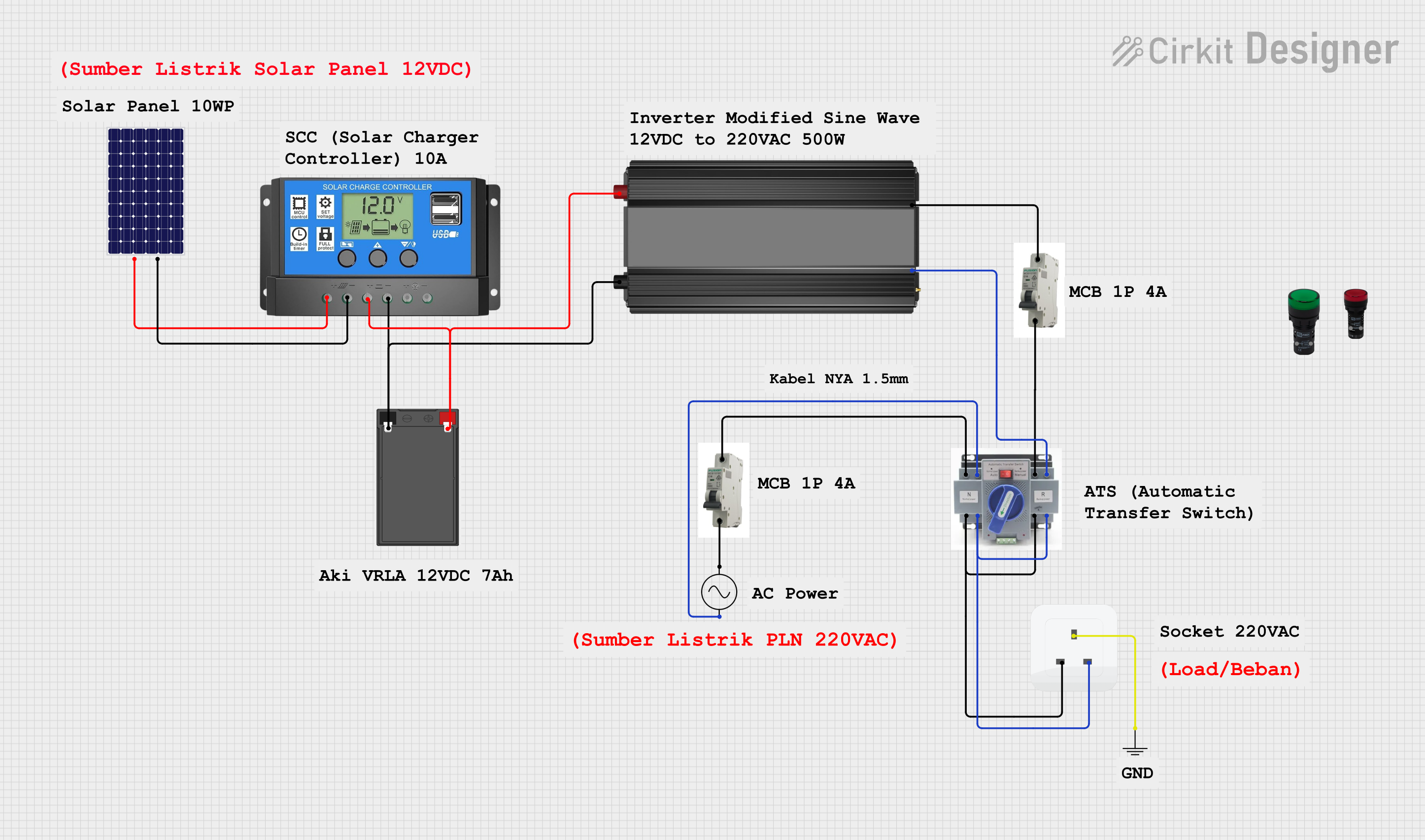 Image of CDP: A project utilizing Dual Power Automatic Transfer Switch in a practical application