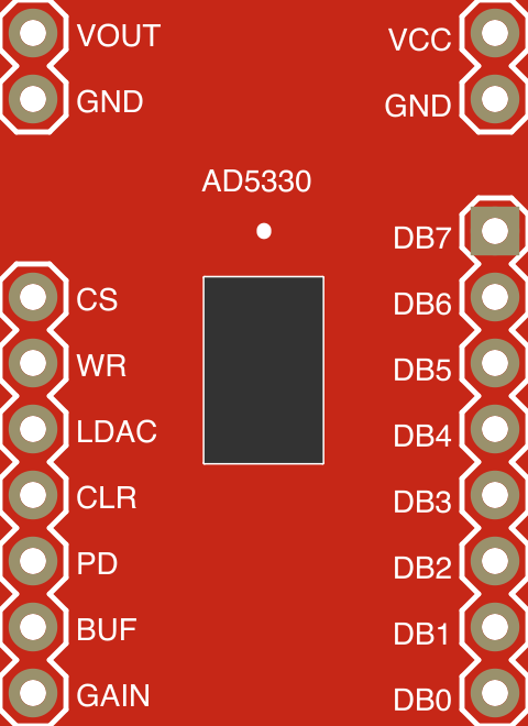 Image of SparkFun AD5330 8-Bit Parallel DAC Breakout v1.1
