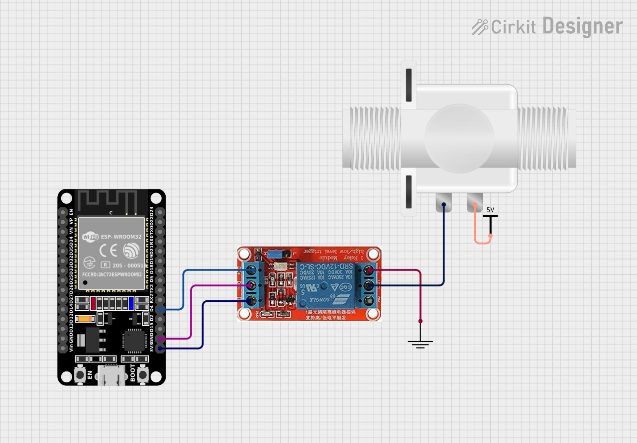 Image of fyp: A project utilizing 12v Pneumatic solenoid valve in a practical application