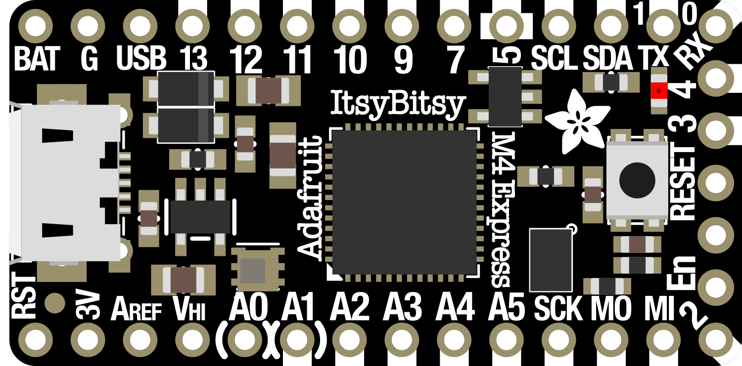 Image of Adafruit ItsyBitsy M4