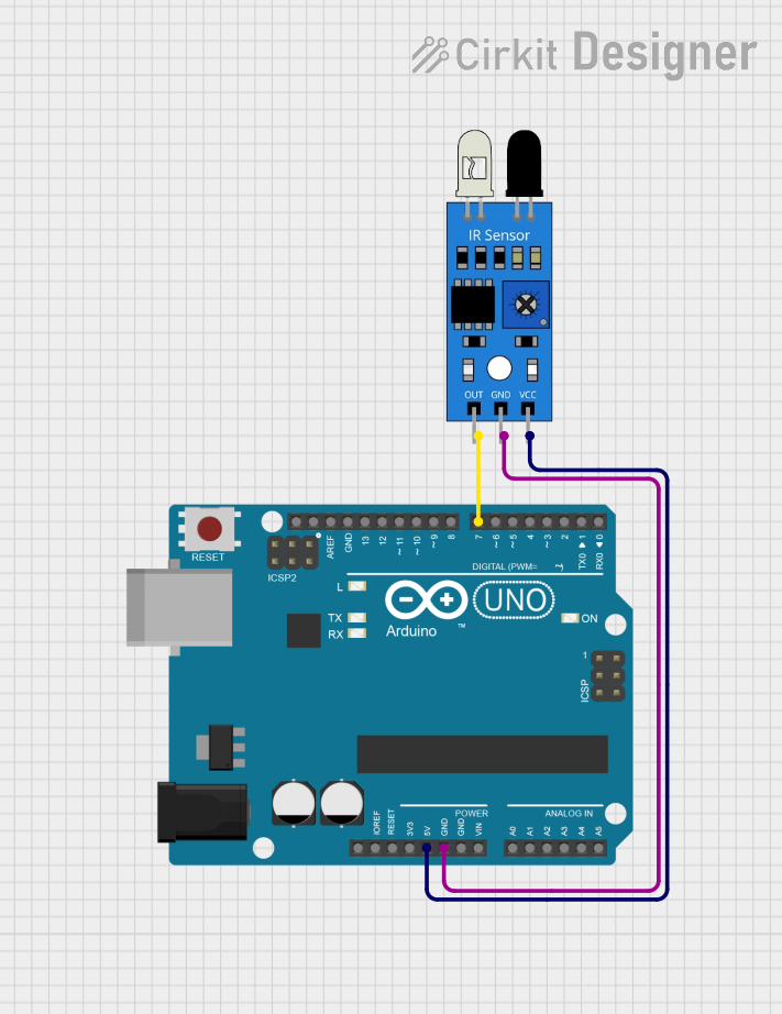 Image of ir prox: A project utilizing Grove IR Sensor in a practical application