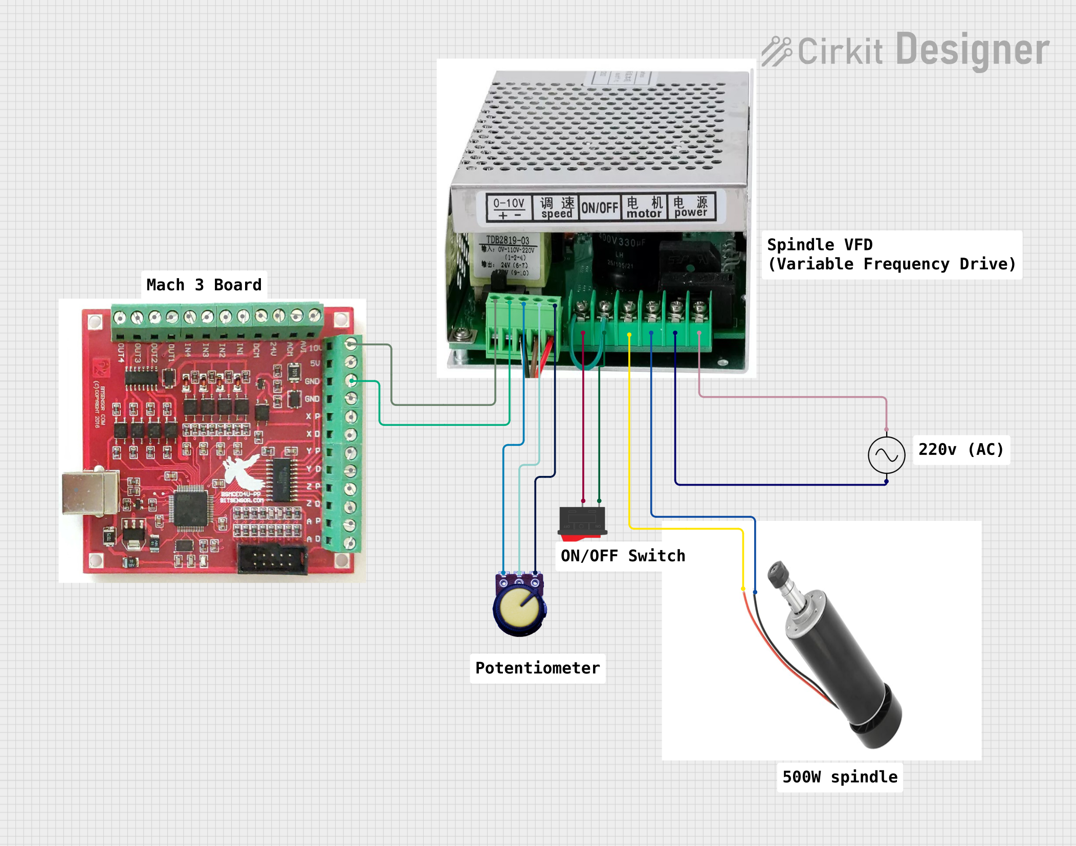 Image of spindle control: A project utilizing CNC Shield V3 Engraving Machine Expansion Board in a practical application