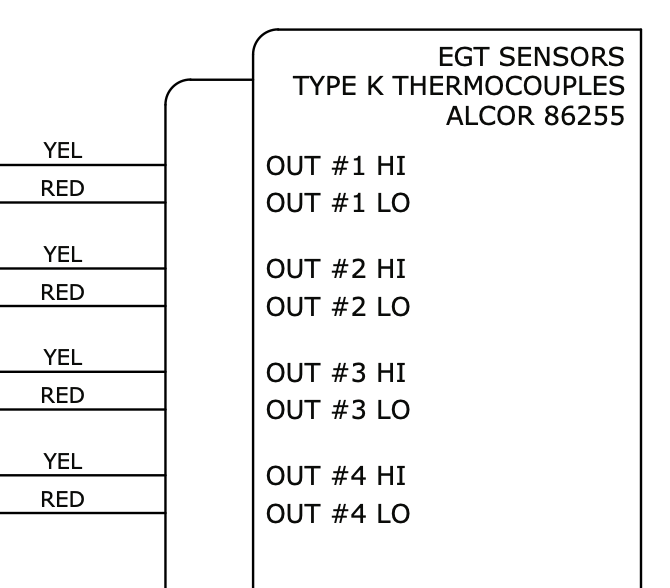 Image of EGT Sensors