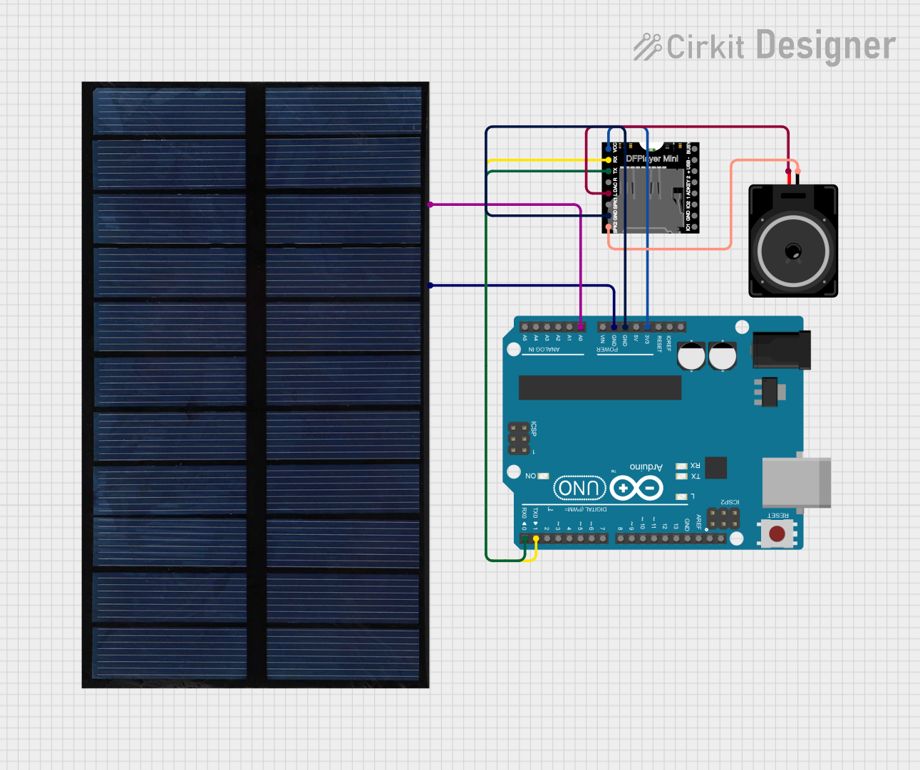 Image of reciever : A project utilizing DFPlayer MINI in a practical application