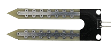Image of CAC