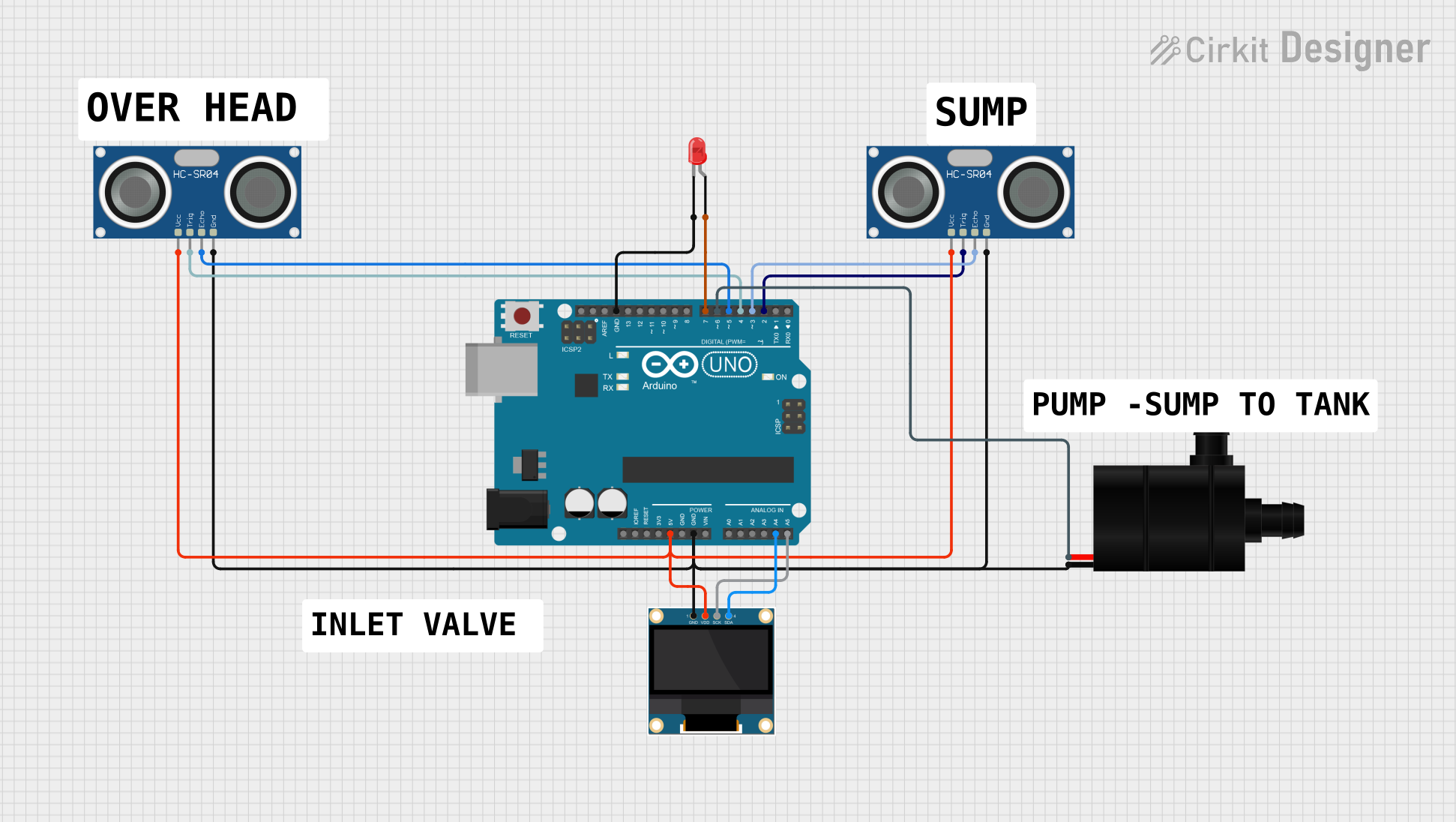 Image of WATER AND SUMP : A project utilizing Ultrasonic Distance Measurement Control Board Rangefinder 3 Bit LED Display in a practical application