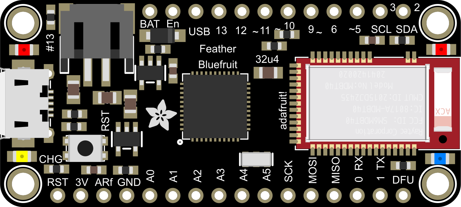 Image of Adafruit Feather 32u4 Bluefruit