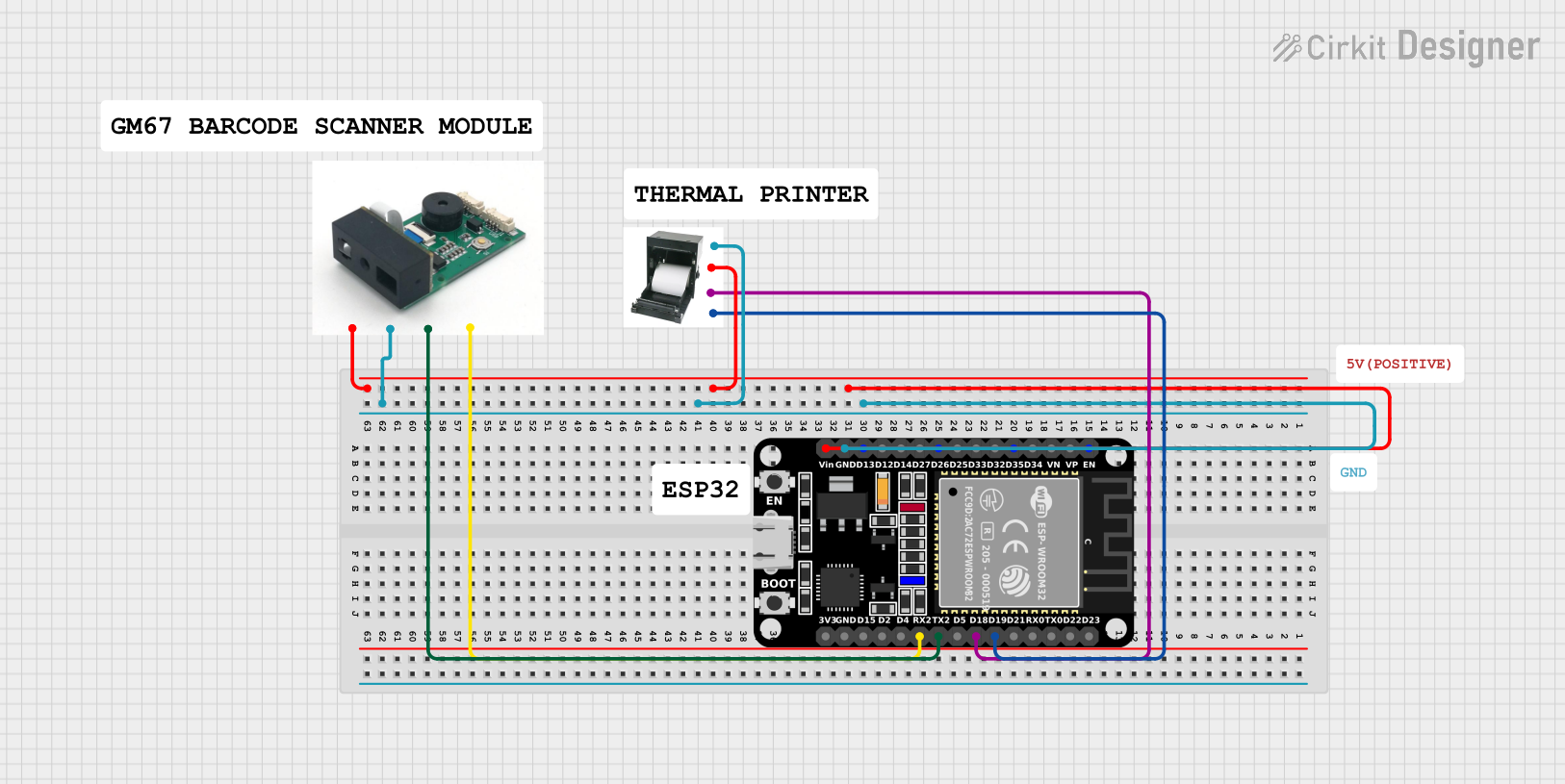 Image of negeshoca: A project utilizing Thermal PRinter in a practical application