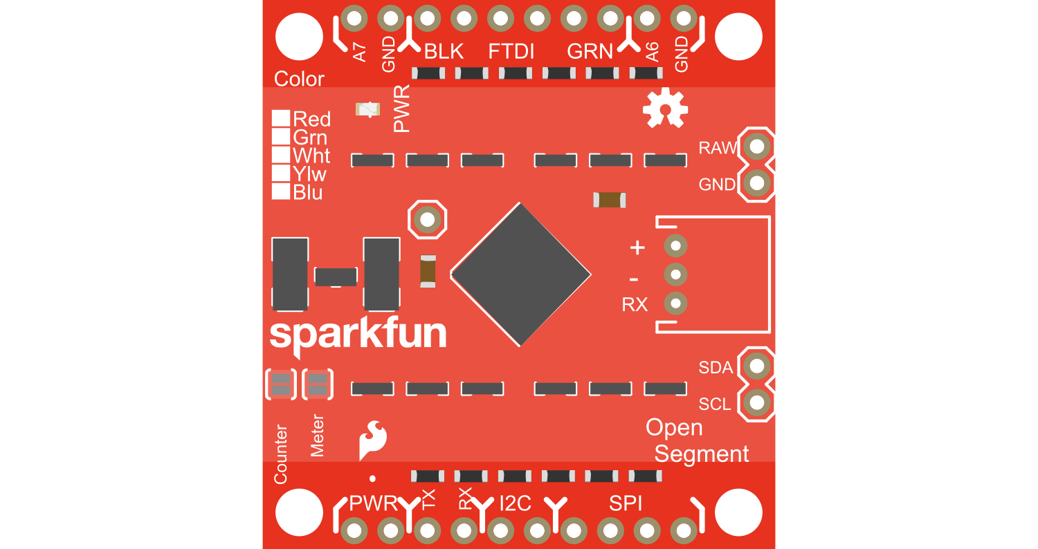 Image of OpenSegment