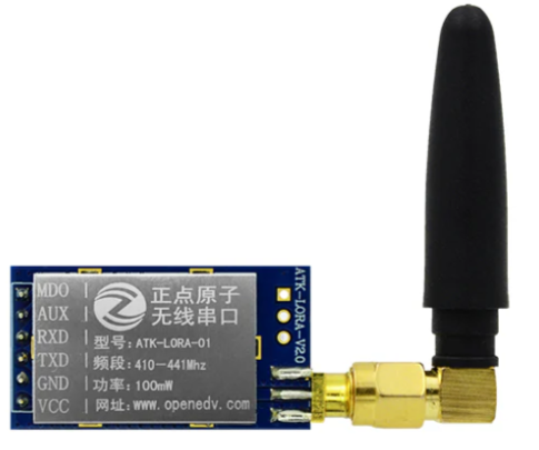 Image of LoRa