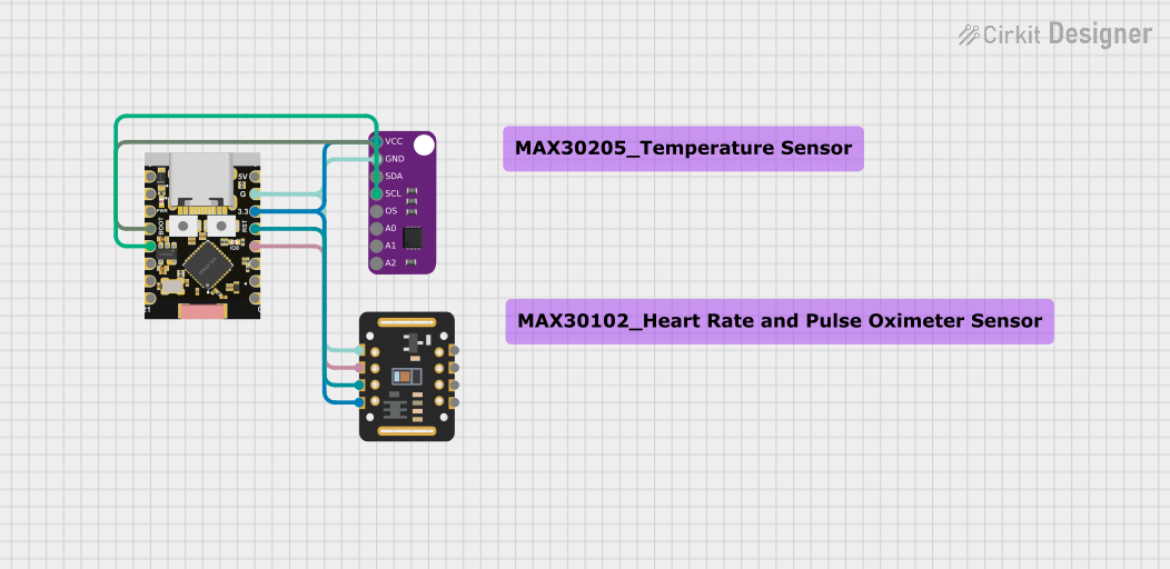 Image of capstone: A project utilizing MAX30205 in a practical application