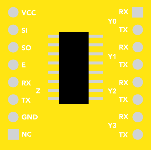 Image of Atlas Scientific 4:1 Serial Port Connector