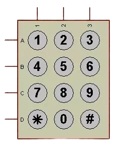 Image of keypad proteus