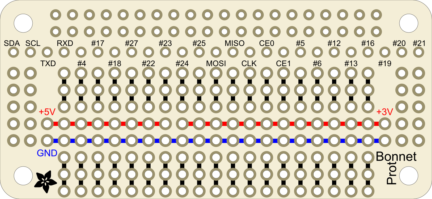 Image of Adafruit Perma-Proto Bonnet