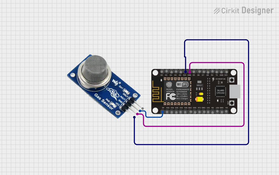 Image of SHP: A project utilizing MQ-2 Gas Sensor Module in a practical application