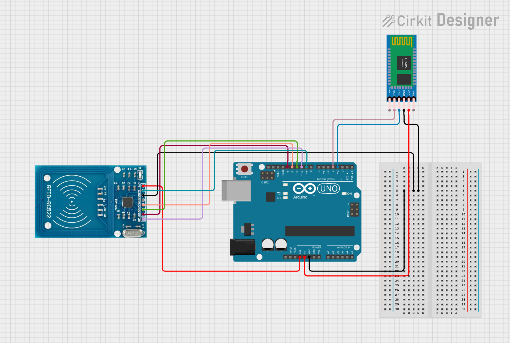 Image of IOT: A project utilizing RFID-RC522 in a practical application