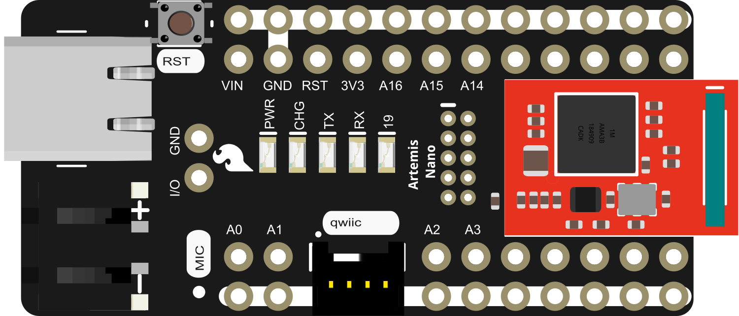 Image of SparkFun BlackBoard Artemis Nano