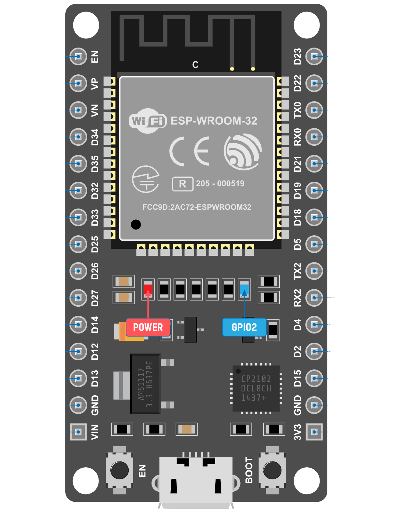 Image of ESP 32 DEVKIT V1 (30 pins)