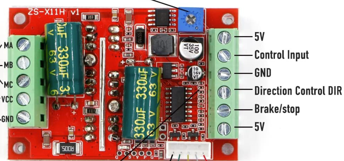 Image of 350W 6-60V 3 Phase Motor Controller