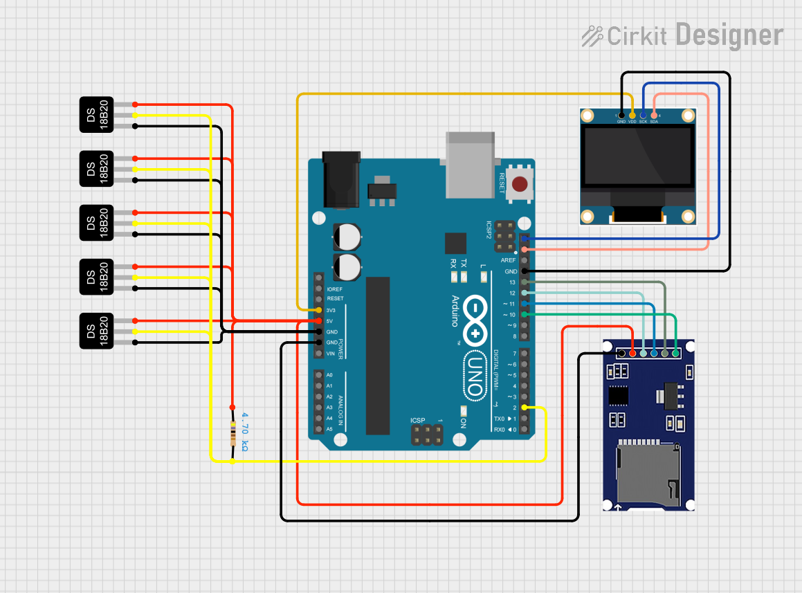 Image of HeatSetup: A project utilizing DS18B20 Temperature Sensor (Wokwi Compatible) in a practical application