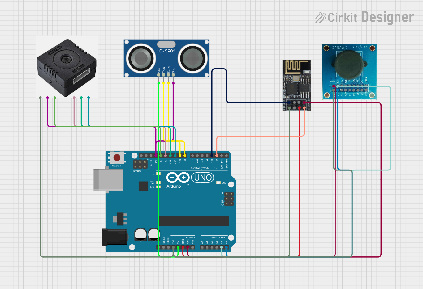 Image of JMT: A project utilizing CAMERA in a practical application