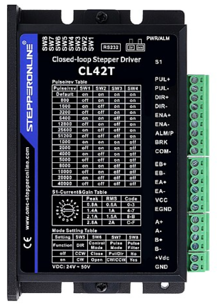 Image of CL42T Stepper driver