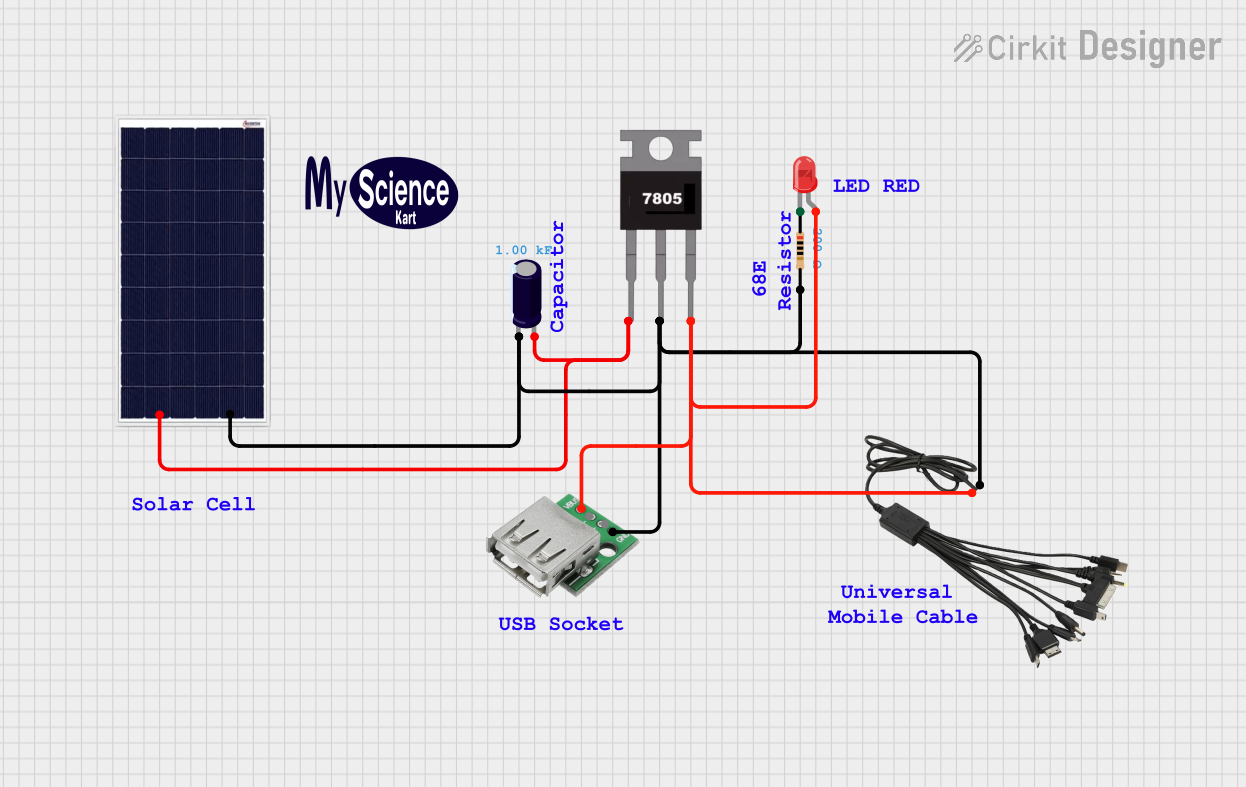 Image of Solar mobile charger : A project utilizing USB power in a practical application