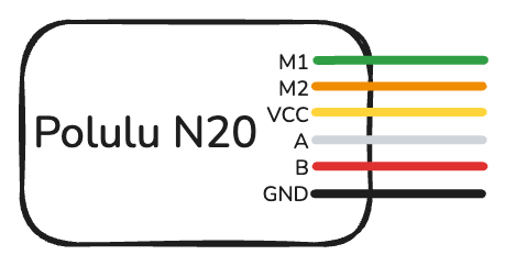 Image of Polulu N20 Motor