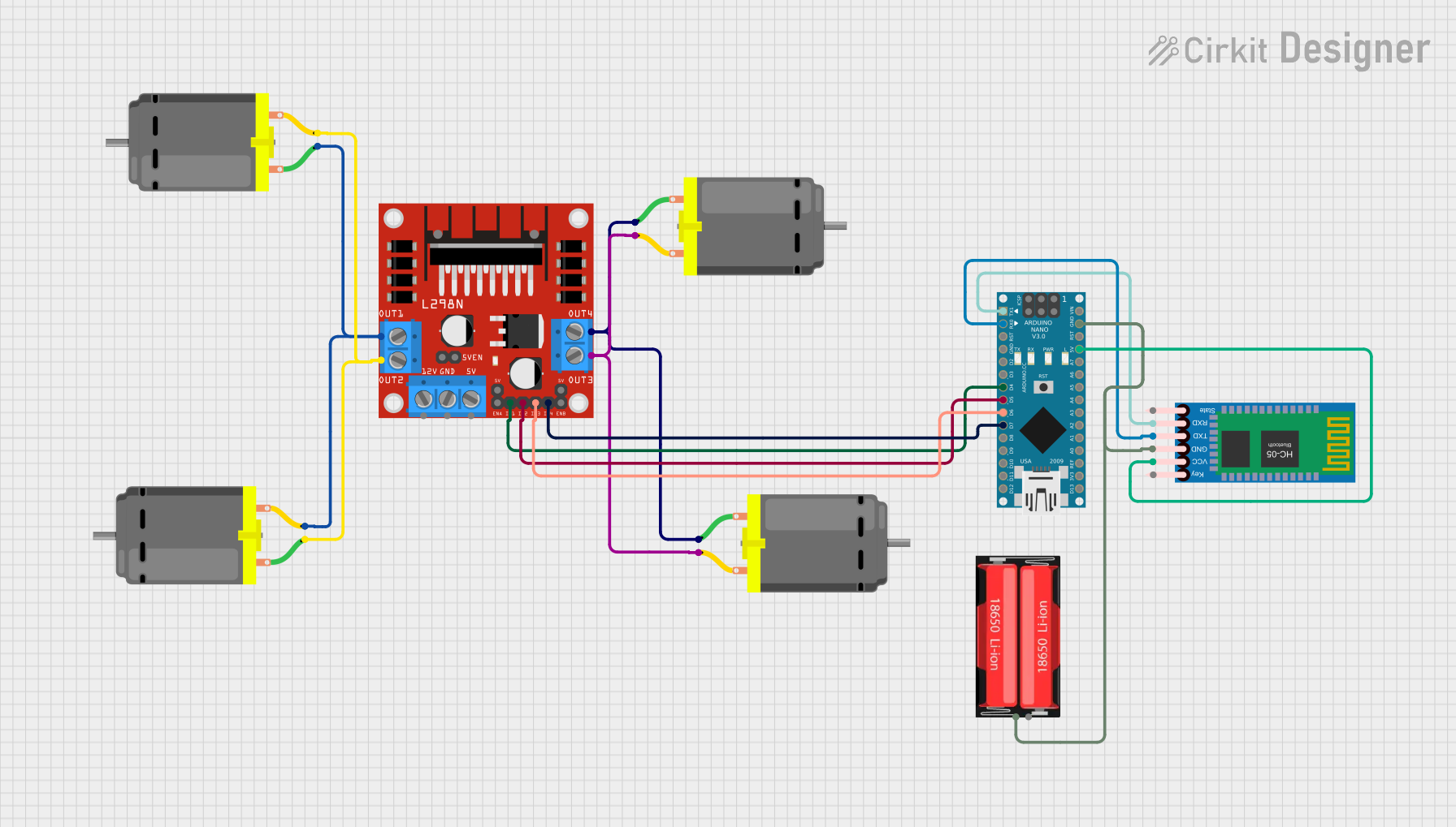 Image of hand gesture control car rciver: A project utilizing drive gauche in a practical application