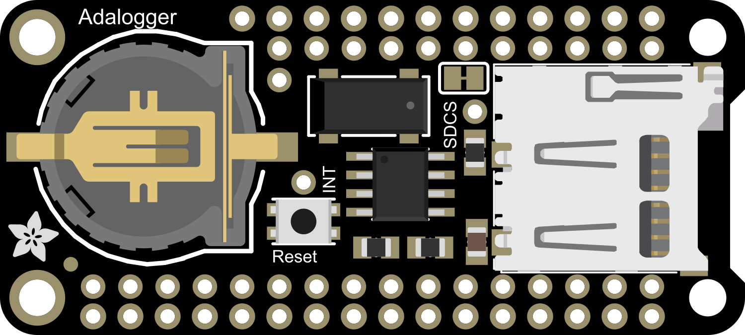 Image of Adafruit Adalogger FeatherWing