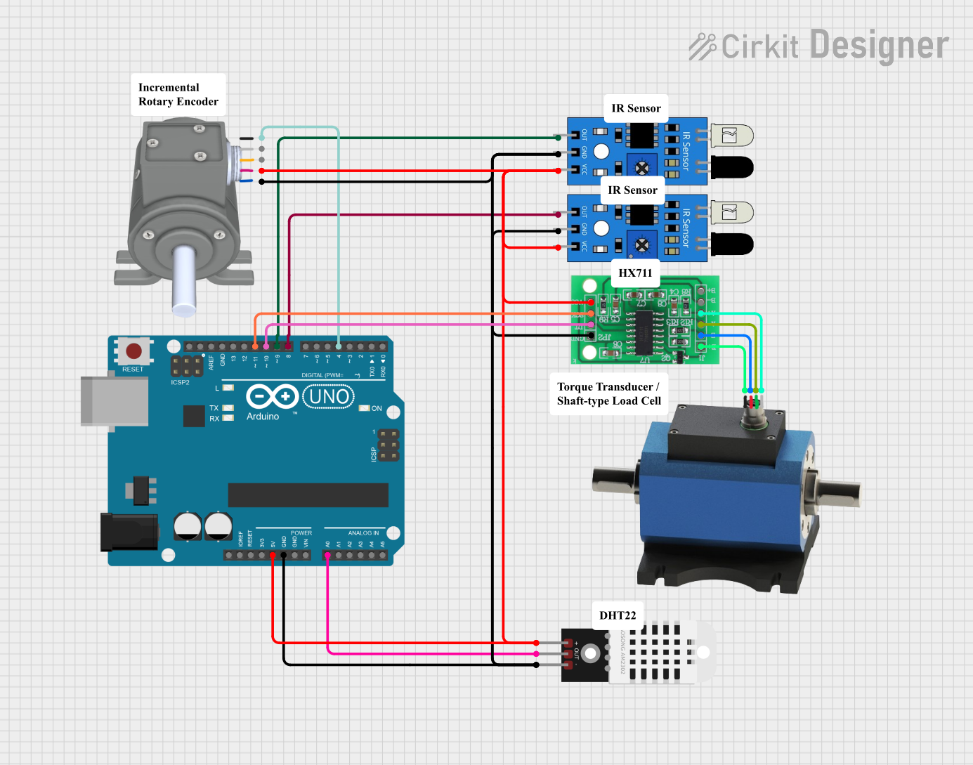 Image of Transmisison Efficiency Test: A project utilizing Torque Sensor in a practical application