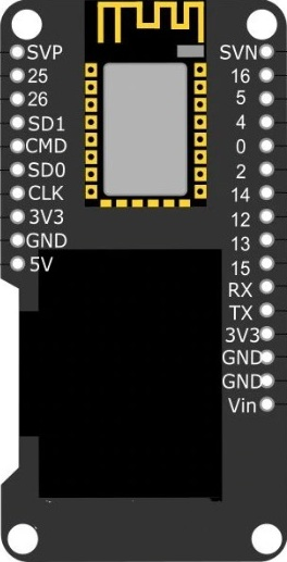 Image of ESP32_Oled